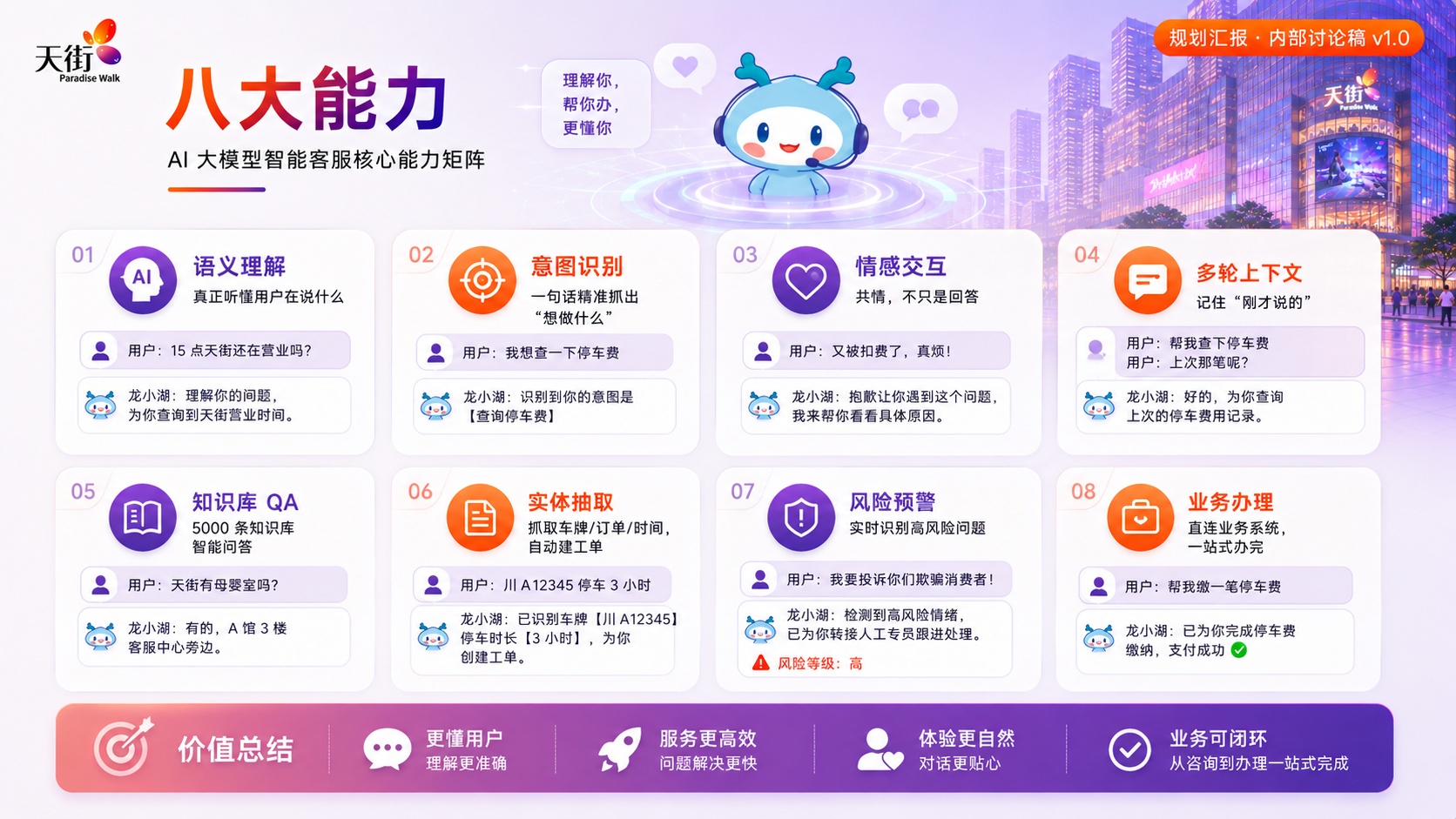 八大能力